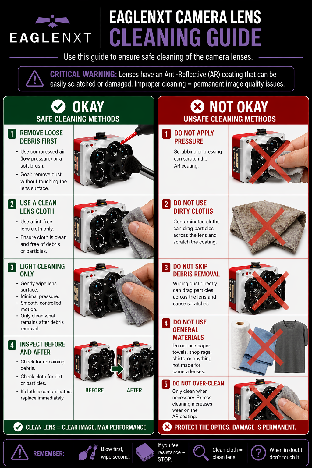 EagleNXT Lense cleaning 1.0.png